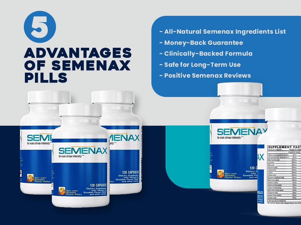 The Proper Way to Consume Semenax: Dosage and Guidelines