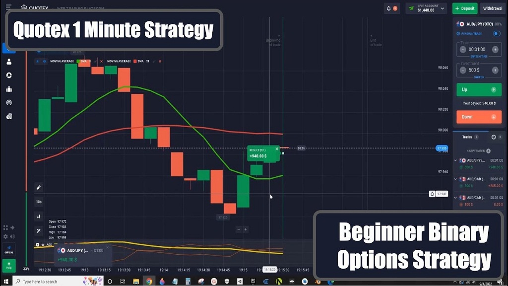 Navigating the Markets Together: Inside the Quotex Trading Family